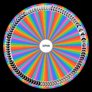Panic! At The Disco Discography Wheel