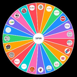 UK Restaurant Chains Random Picker