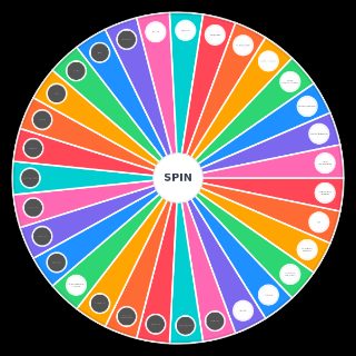 ttpd: the anthology Wheel