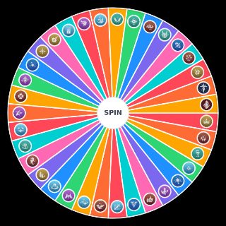 Pick a Random Genshin Impact Elemental Bursts (to 1.5)