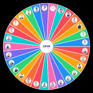 love nikki characters Random Picker