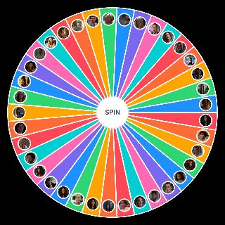 Scream characters (2022 included) Random Generator