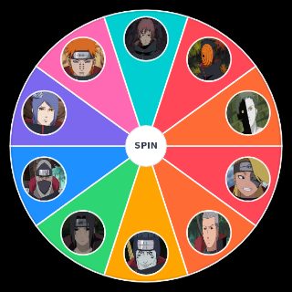 Akatsuki Wheel