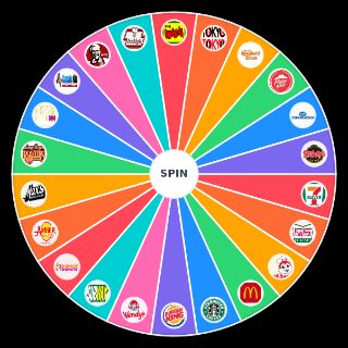 Spin the Wheel: Philippine Fast Food Restaurants