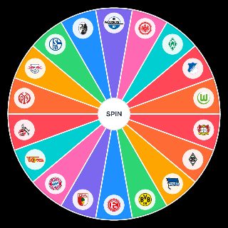Bundesliga 19/20 Predictions Wheel