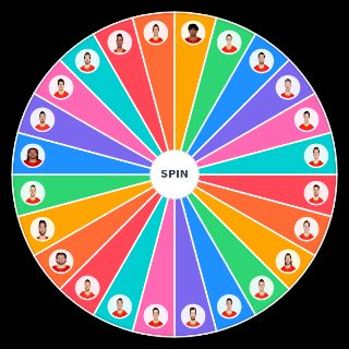 Calgary Flames Players 2025 26 Wheel