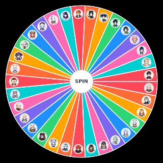 Random Genshin Impact (3.6) all 5 stars characters Wheel