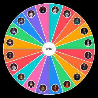 F1 Drivers Wheel