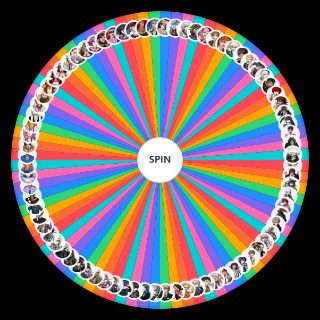 Random Danganronpa students :):):): Wheel