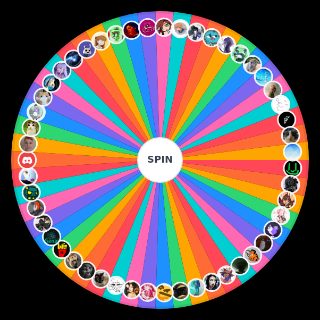 Spin the Wheel: NZGD