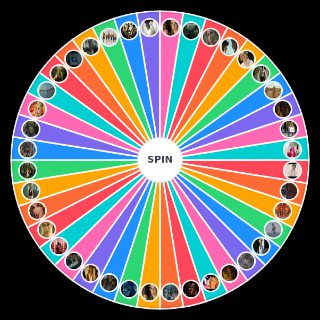 Choose a Random Taylor Swift Music Video