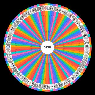 Pick a Random Best SCP Articles