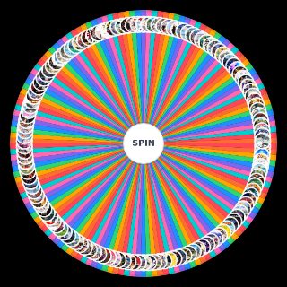 lkchan liste Wheel