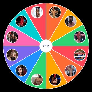 Choose a Random YouTube boxing teir