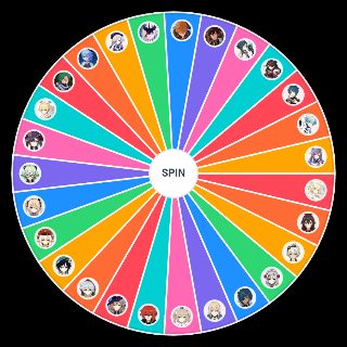Pick a Random Genshin Impact Waifu/Husbando 2