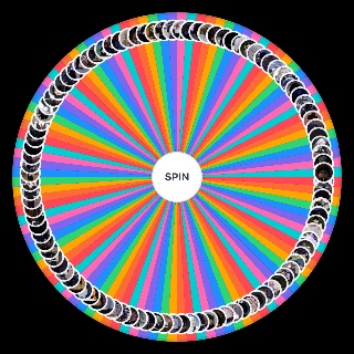 JJK RP Characters Wheel