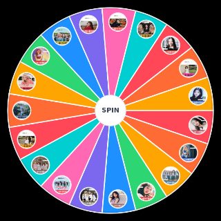 Random LOONA Albums Wheel
