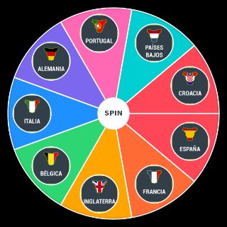 FAVORITOS A LA EUROCOPA Random Generator