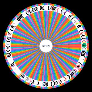 Random Kpop Girl Groups Wheel