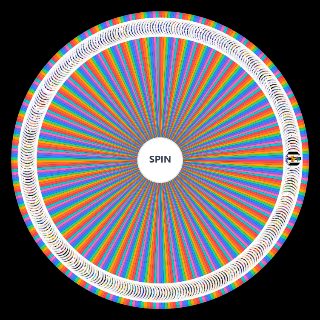 Random Loads of Gameboy/Gameboy Color Games Wheel
