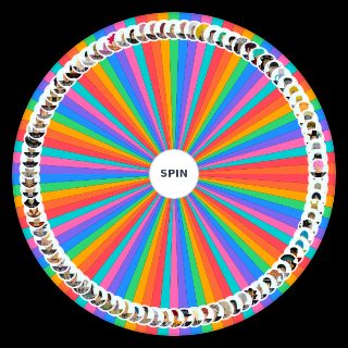 Allstar tower defense (September 2021) Wheel