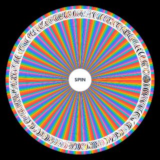 THE BEST ANIME Wheel