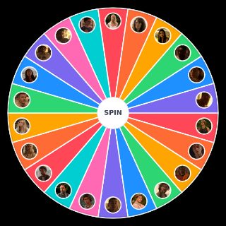 Random Outerbanks characters Wheel