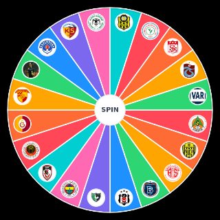 Random Süper Lig Takımları Wheel