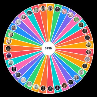 Spin the Wheel: Made in Abyss personnages