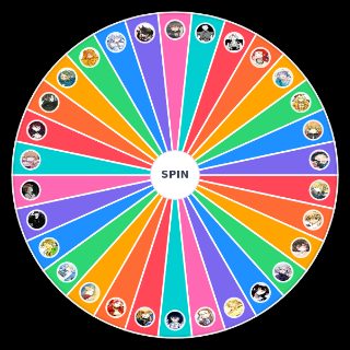 Spin the Wheel: Pandora hearts characters