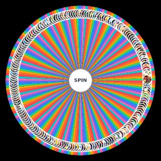 Spin the Wheel: Marvel Comic Characters