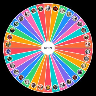 NCAA Helmets Wheel