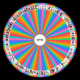 Micaerth DND Wheel
