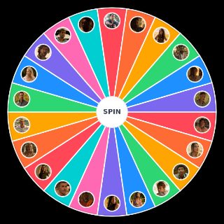 Random outer banks characters Wheel