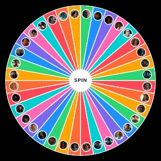 Spin the Wheel: Stranger Things Characters