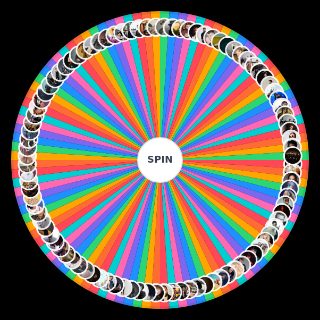 Random Billboard 100 Greatest Artists of the Decade Wheel