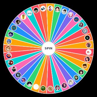 Criadores de conteúdo Wheel