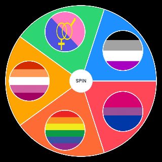Random Sexuality Wheel