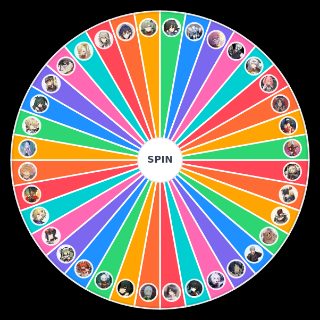Spin the Wheel: ZZZ Characters
