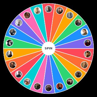 All Hunger Games Characters Random Generator
