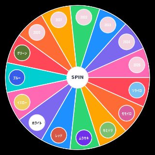 Random 太鼓の達人 段位道場赤合格難易度ティア Picker