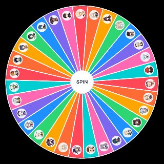 Genshin Impact (March 2021) Wheel
