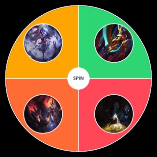 Random All Kindred skins Picker