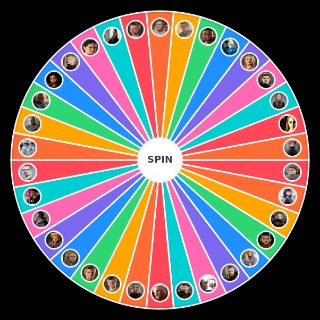 Spin the Wheel: Hunger Games Character