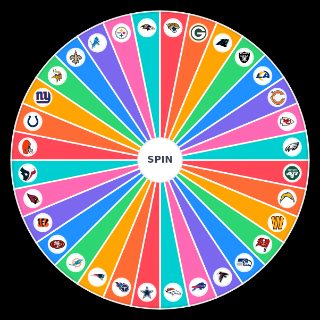 Choose a Random 2023 2024 NFL Win Predictions