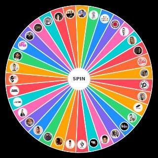 Random Artist / Musician rating Picker