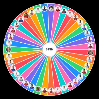 Premier League Defenders Random Picker