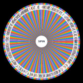 Choose a Random Hip Hop/Rap Albums (Up to October 2021)