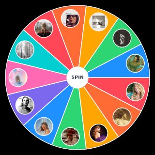 Spin the Wheel: Taylor Swift Albums 2006