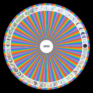 Spin the Wheel: BFDI and II Contestants (BFDI BFDIE) (II IIIV)